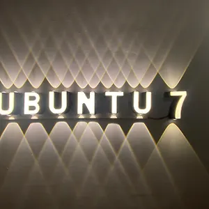 Ubuntu And Tour - 139 Hang Bac